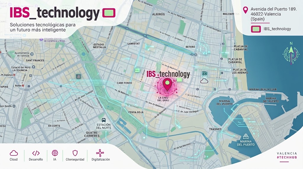 IBS_technology location — Avenida del Puerto 189, Valencia